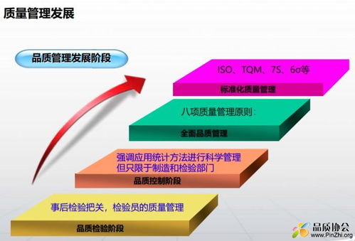 smt電子廠品質管控培訓資料